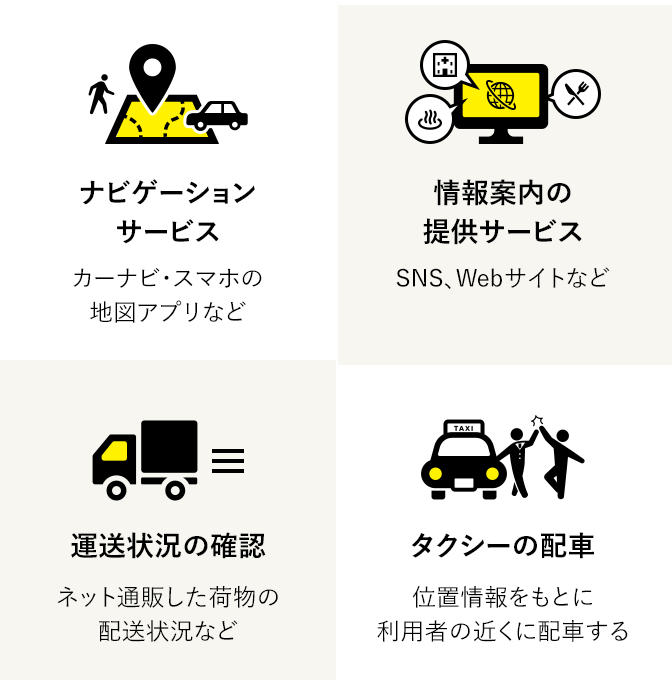 私達の身の回りで活躍しているGIS