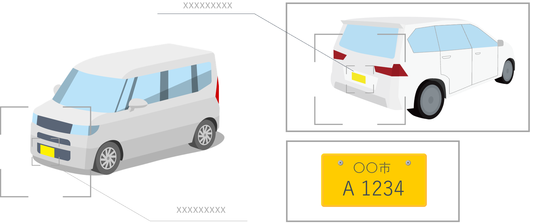 AIを活用した新サービス
